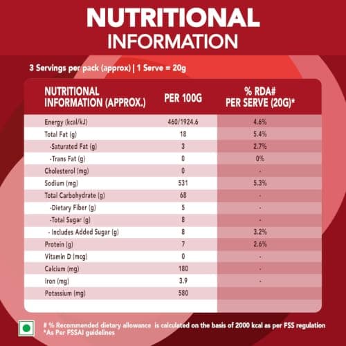 MOM - Meal of the Moment, Roasted Khatta Meetha Makhana (Pack of 2), 60g each | Source of Protein | No Palm Oil | Gluten free — image 4