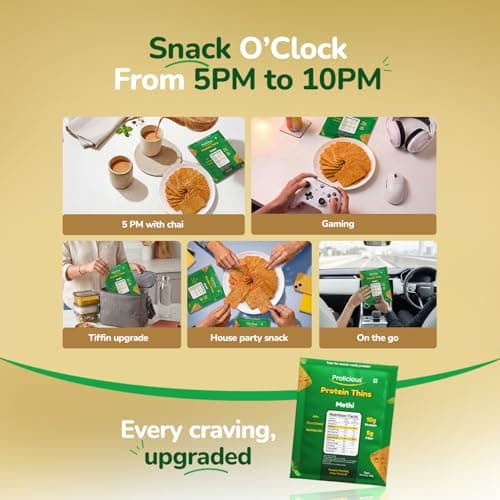 Prolicious Assorted Protein Thins Pack of 7 | Multiflavour Healthy Snack Combo | High Protein & Fibre-Rich Khakhra Thins | No Maida, Anytime Crunchy Snack (50g Each) — image 6