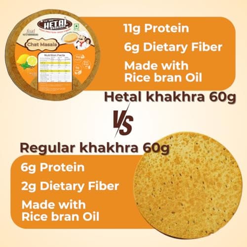 Chat Khakhra | JAIN | Crispy | Ready To Eat | High Protein High Fiber| No Palm Oil | 200g Vacuum Pack Of 2 — image 7