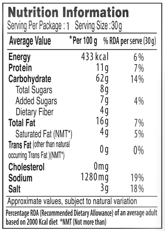 Roasty Tasty Crunchy Munchy 340g | Healthy Snack | No Onion No Garlic | Ideal Millet Namkeen for Kids & Adults | Low Calorie Snacks - Roasted Namkeen - No Cholesterol, No Transfat Diet Mixture in Peri Peri Masala | Millet Snacks Items — image 6