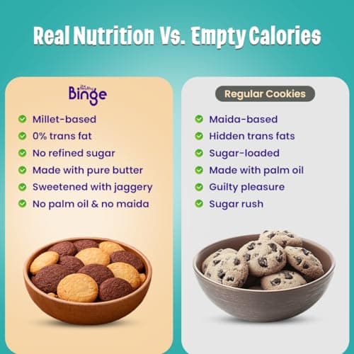 The Healthy Binge Assorted Millet Cookies – Healthy Snacks Combo | Millet Cookies | Jaggery Cookies | Healthy Snacks for Kids and Adults 180g Pack of 2 — image 5