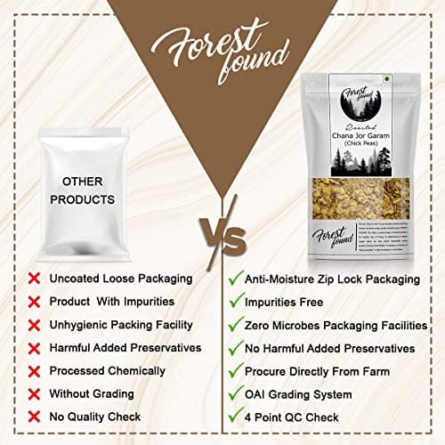Forest Found Vacuum Roasted Black Chana Jor Garam (250g) – 100% Oil-Free & Gluten-Free Namkeen | No Salt & No Masala | Low-Fat Diet Snack for Weight Loss — image 7