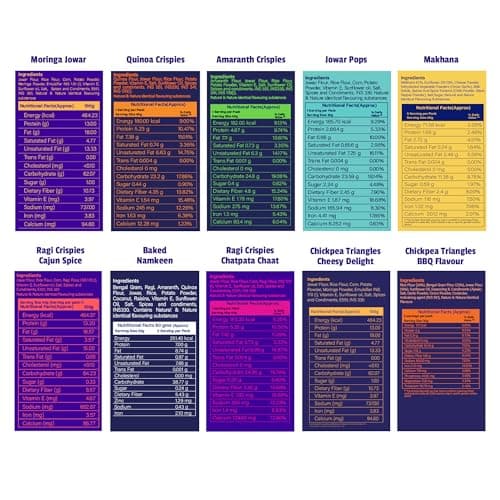 The Healthy Binge Ultimate 10 Assorted Healthy Snacks Combo – Millet Snack Combo | Baked Snack Variety Pack | Healthy Snacks for Kids and Adults (Pack of 10) — image 2