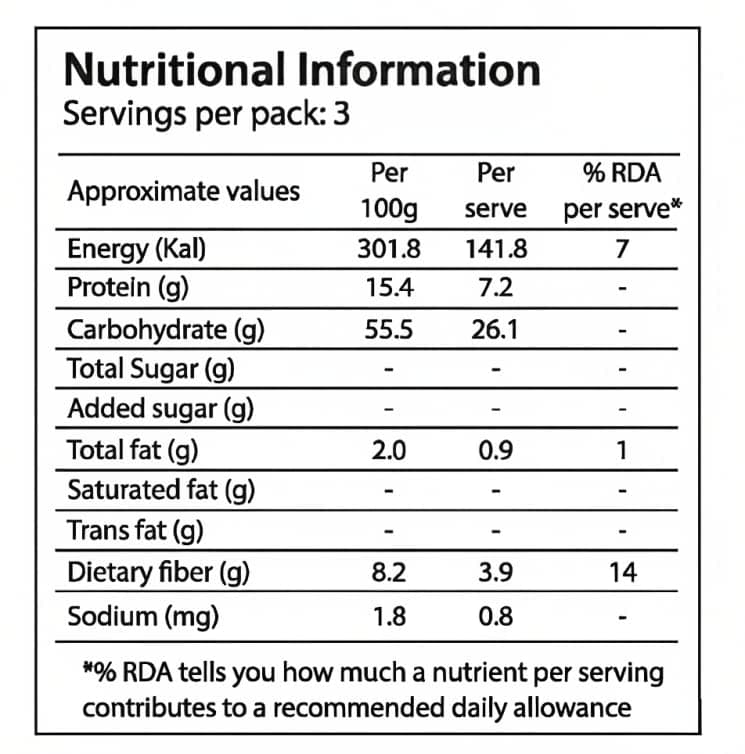 Yu Foodlabs Fab Noodles-Low Carb&High Protein-Zero Maida&Made Using Special Grade Atta-Not Fried Healthy Wheat Noodles-No Preservatives&100% Natural-5 Mins-Serves 6-300 Gram(Pack Of 2) — image 5