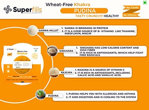 Superfills Wheat-Free (Gluten Free) Pudina Khakra - 200gm | Diet Snack for Weight Loss | High in Protein & Fiber | | Roasted | Gujarati Handmade | No Garlic & No Onion | (Pack of 1) — image 4