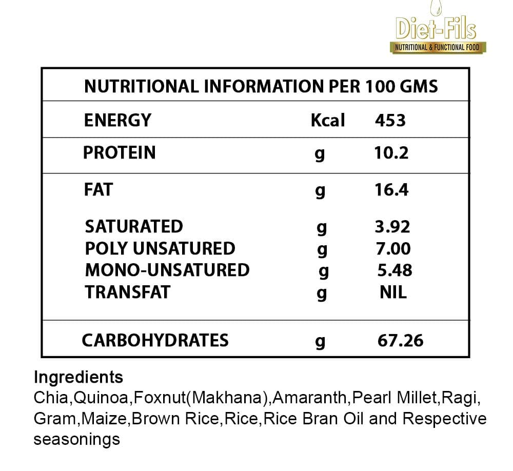 Diet-Fils Jain Special Roasted Multigrain Snacks Mint(No Onion No Garlic Based) Combo (130 gmx3 Pack) — image 2