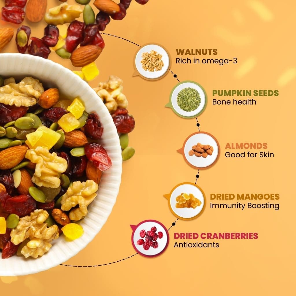 Paper Boat Mega Omega Dry Fruits Mix, Premium Trail Mix with Omega 3 | Healthy Mixed Nuts with Almonds | Walnuts | Cranberry | Pumpkin Seeds (Pack of 10, 30g each) — image 4