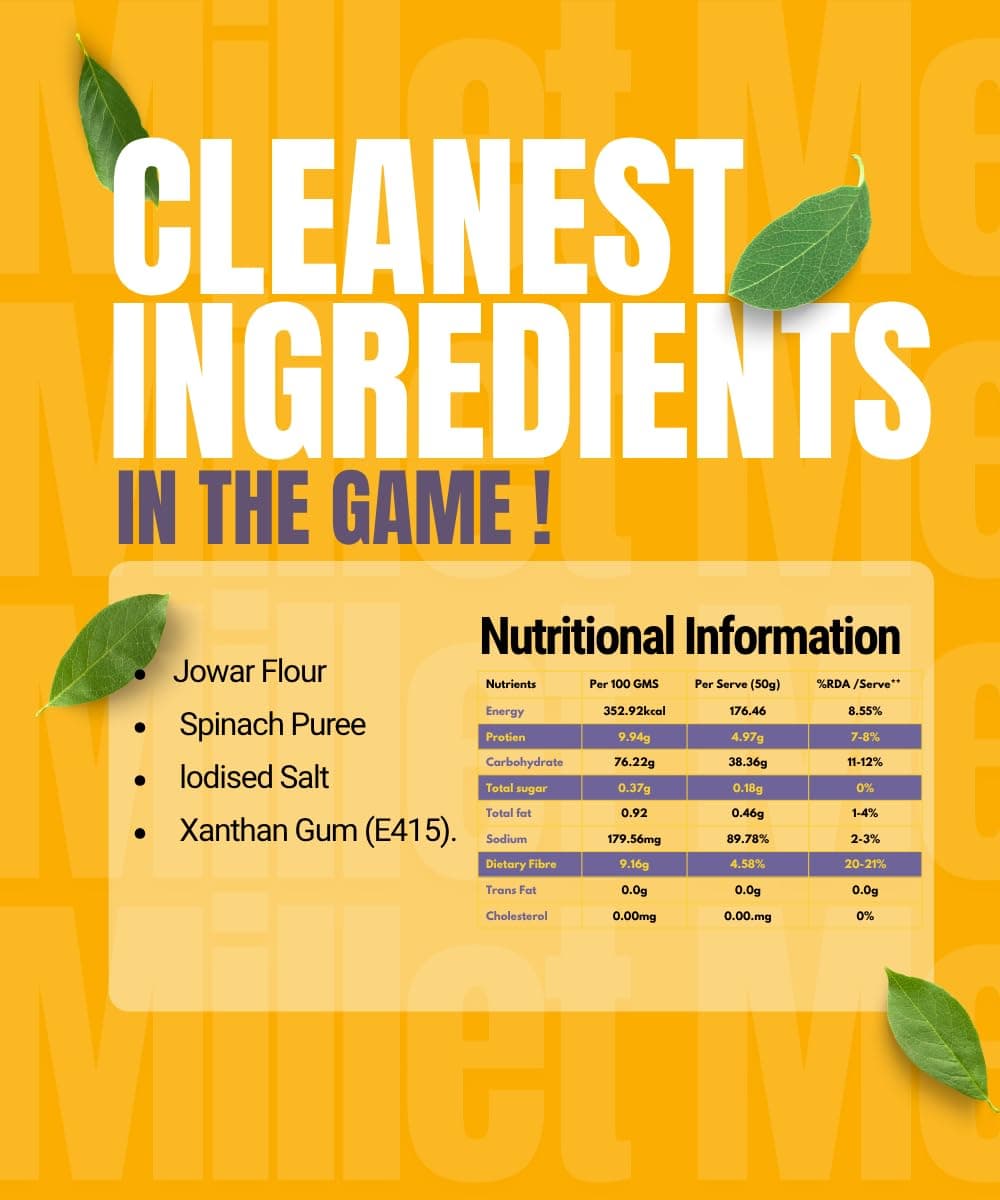 Millet Me by Kuizeens Spinach Jowar Fettuccine Pasta - 110g Each, Pack Of 1 | Gluten-free Sorghum Pasta | Natural Spinach, High Fiber & Iron | Vegan & Maida-free — image 4