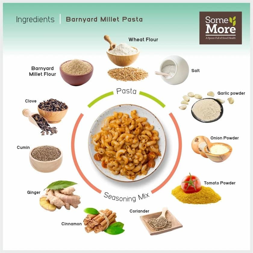 SOME MORE Barnyard Millet Pasta 180g | Healthy Grain Instant Cooking Pasta | Quick Meal Option | Traditional Millet Food | Easy Cook Serve Pack | Kitchen Style Snack Box — image 6