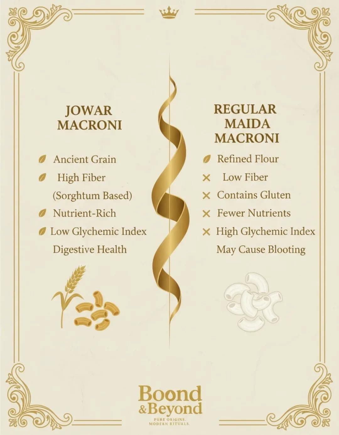 Boond & Beyond Jowar Macaroni | No Maida, Gluten Free Millet Pasta | High Fiber & Protein | Healthy Pasta for Kids & Weight Loss | Light Meal Option — image 4