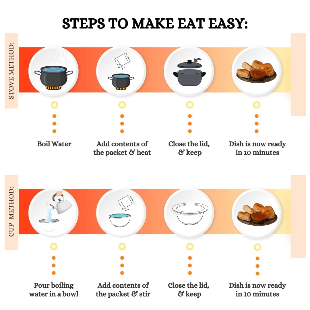 Eat Easy Ready To Eat Jain Misal, 90gm of 1 Pack, Instant Food, Indian Meal, Travel Food, No Preservatives, No Added Artificial Colours & Flavours, Just Add Water and Cook (Pack of 4) — image 4
