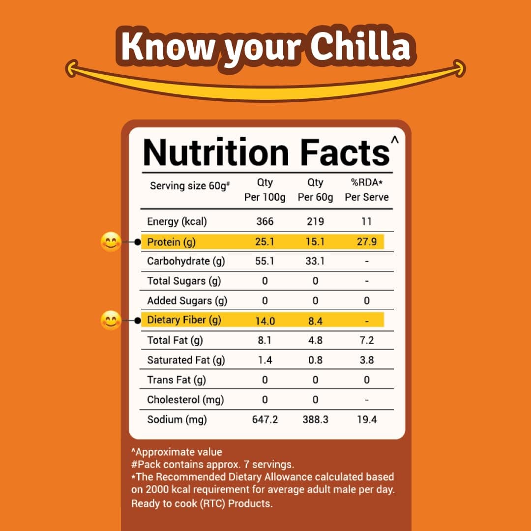 "Prolicious Oats Chilla Mix | Upgrade Your Breakfast | 15g Protein + 6g Fibre Per Serving | High Protein & Fibre Instant Breakfast, Ready in 3 Min | Tasty & Healthy Masala Breakfast | Oats, Moong & Peanut Flour | For the Whole Family | 400g — image 2