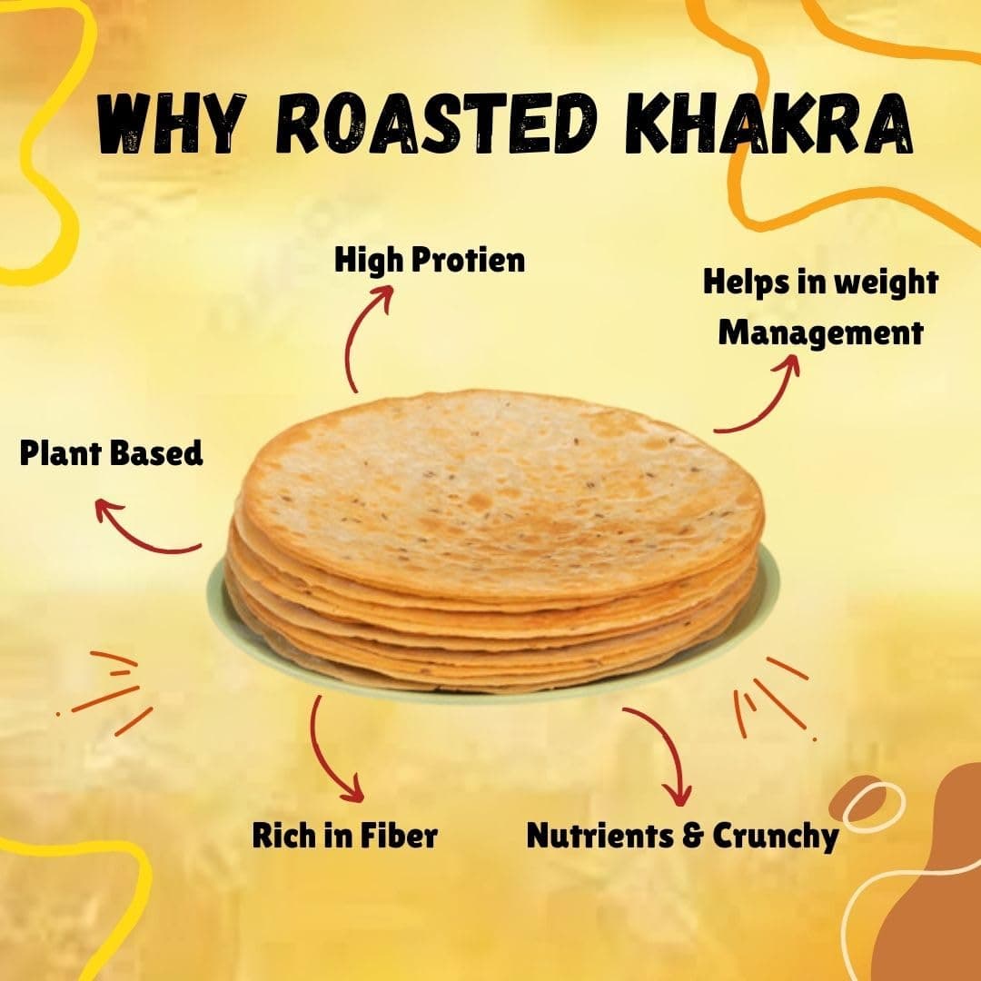 JAWAI ROASTED WHOLE WHEAT KHAKRA COMBO- Plain Diet Khakhra, No Onion - No garlic, Plant Based Roasted Snacks, Healthy Snacks, Vaccum Packed Indian Snack (Plain Diet Flavour),200 G — image 3