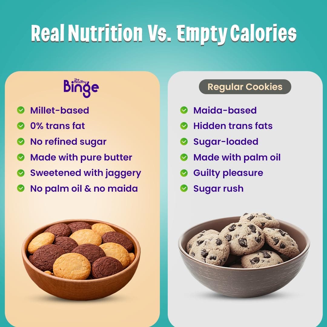 The Healthy Binge Assorted Millet Cookies – Healthy Snacks Combo | Millet Cookies | Jaggery Cookies | Healthy Snacks for Kids and Adults 180g Pack of 2 — image 5