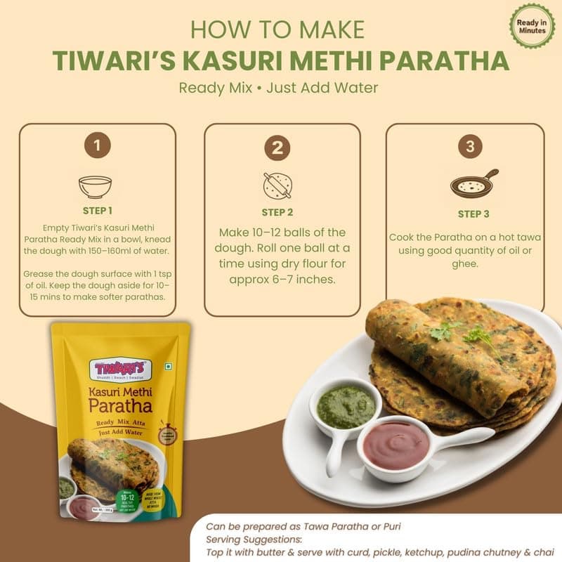 Tiwari’s Kasuri Methi Paratha/Poori Ready-To-Use Atta Mix | 100% Vegetarian Instant Healthy High Protein & Fiber Flatbread Mix With No Preservatives, No Onion & Garlic | 300gm, Pack of 2 — image 3