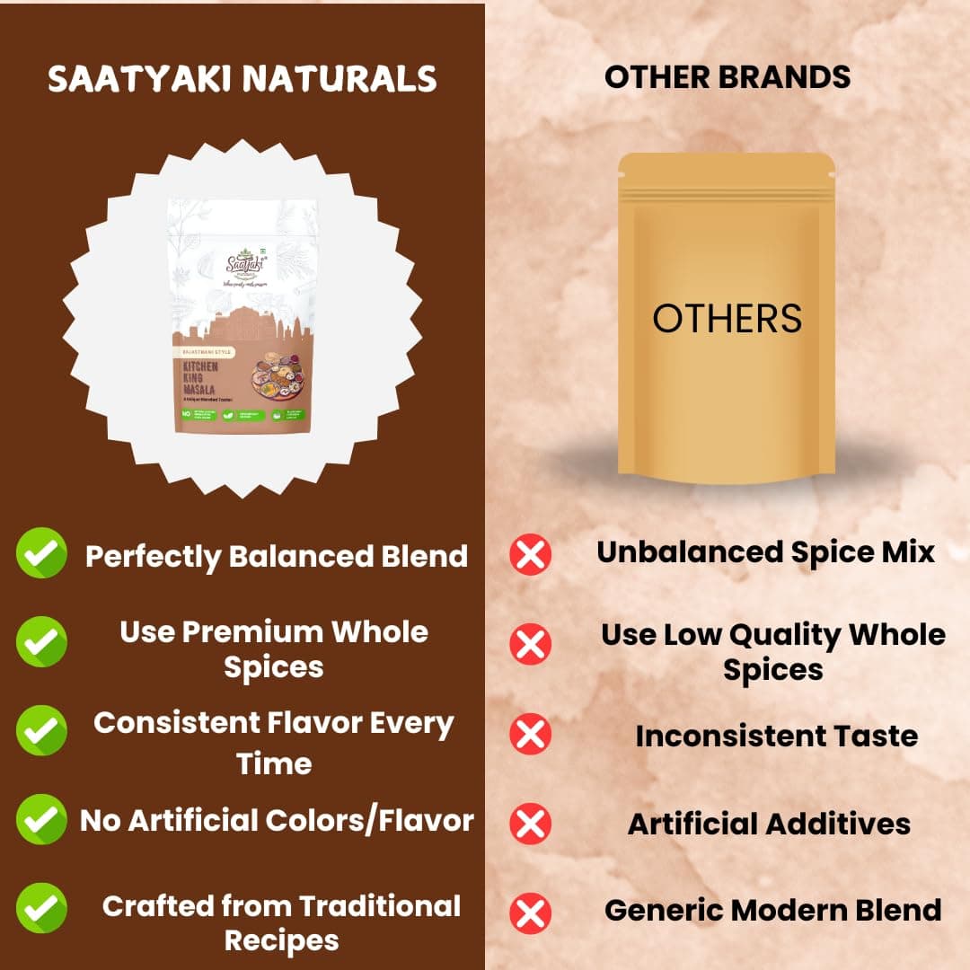 Saatyaki Naturals Kitchen King Masala - 100gm| Authentic Indian Spice Blend for Curries, Sabji and Daily Cooking|Homemade Style, Freshly Grounded Aromatic Masala with No Preservatives — image 7