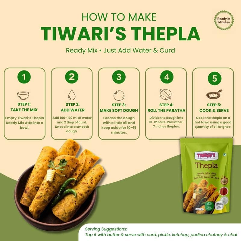 Tiwari’s Thepla Paratha/Poori Ready-To-Use Atta Mix | 100% Vegetarian, Vegan Instant Healthy High Protein & Fiber Flatbread Mix With No Preservatives, No Onion & Garlic | 300gm, Pack of 1 — image 4