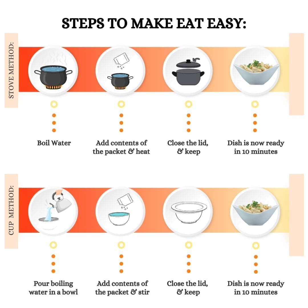 Eat Easy Ready To Eat Jain Pasta- 100gm | Freeze Dehydrated | Just Add Water and Cook | No Onion No Garlic, Vegetarian Healthy Instant Creamy Pasta Food for Travel, Trekking, Campign, Hostel — image 3
