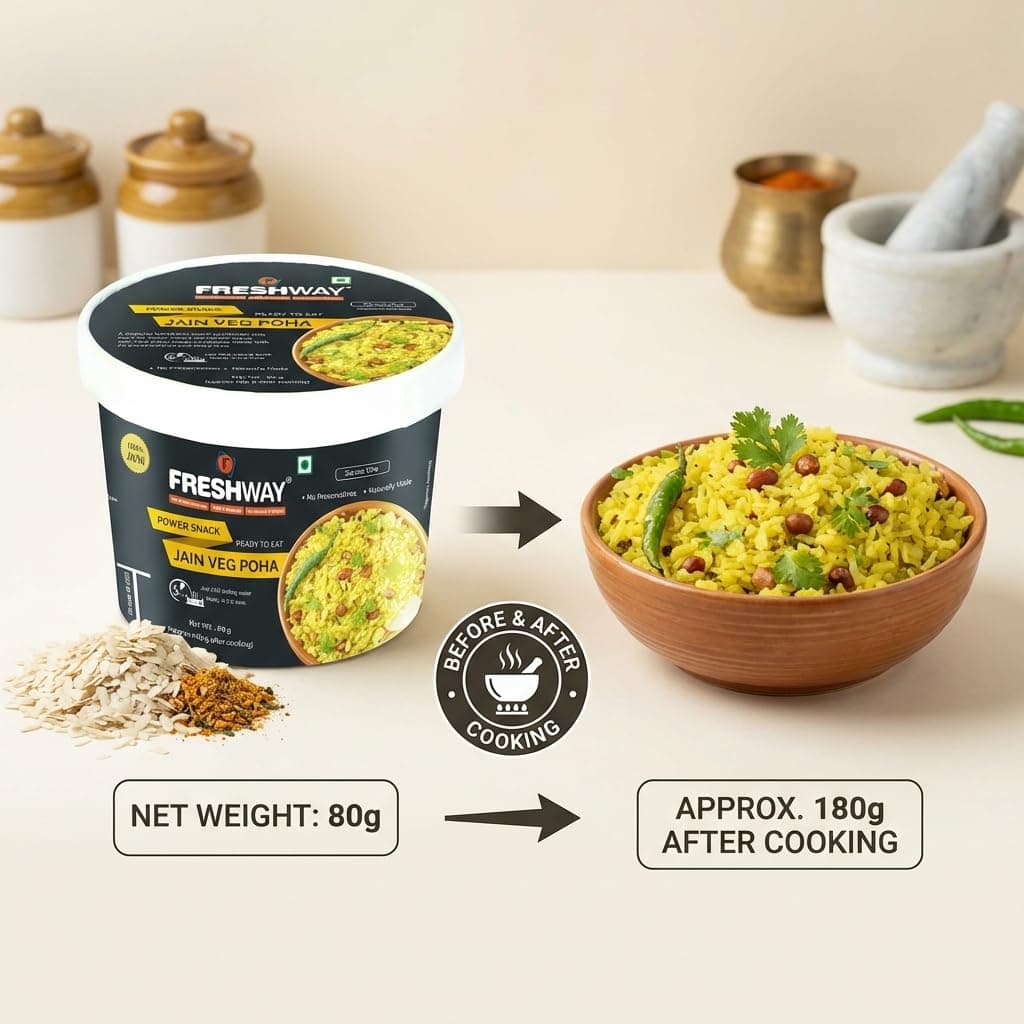Freshway Jain Veg Poha Quick & Easy Ready to Eat Healthy Snack | 100% Jain No Onion No Garlic No Preservatives | Nutritious & Delicious Breakfast or Anytime Meal | Made with Real Veggies | Lightweight Travel Friendly Ideal for Office Hostel & Travel | Pack of 6 — image 4