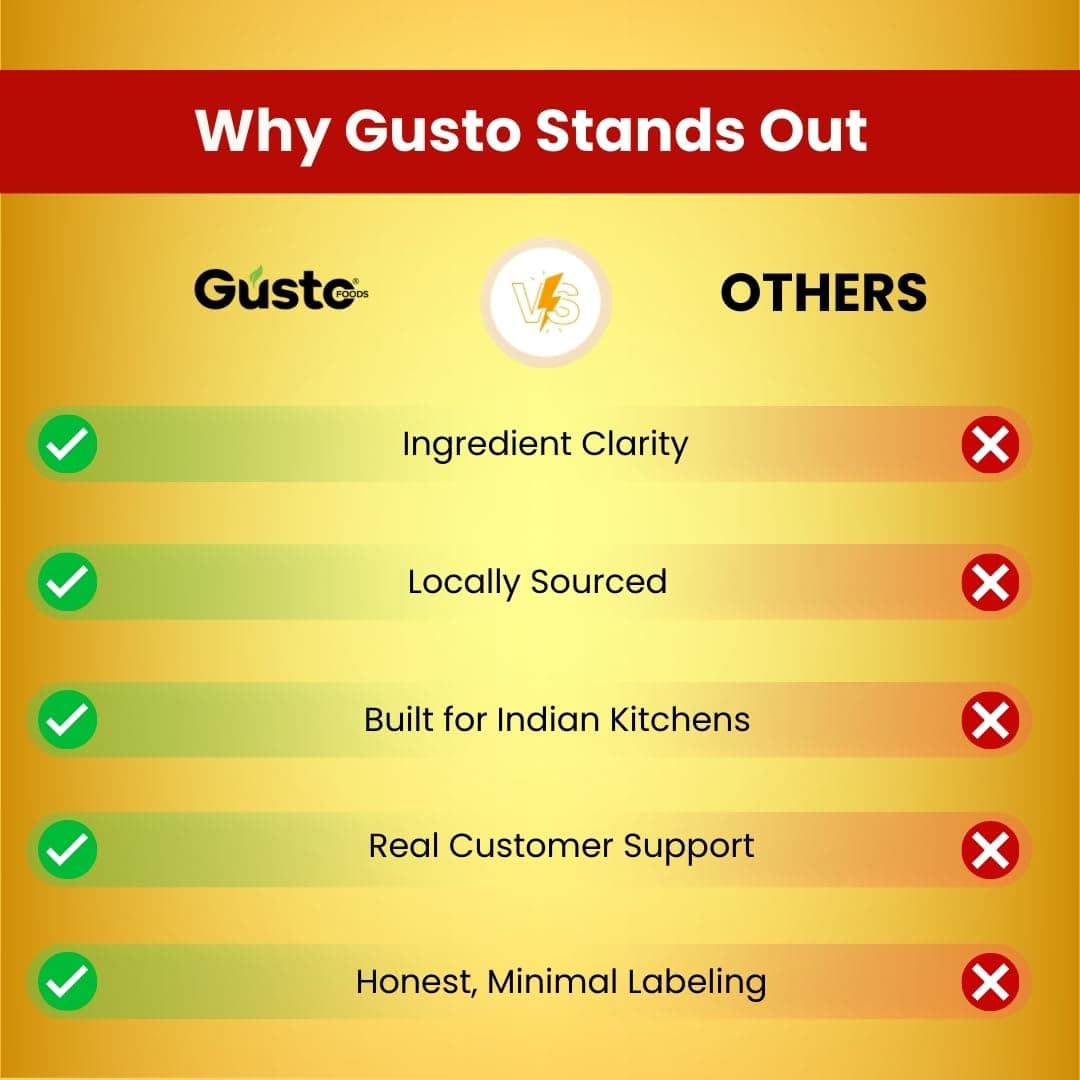 Gusto Foods Jain Sauce Combo | Schezwan Sauce and Mustard Kasundi | Zero Onion and Garlic | Spicy & Tangy | No chopping, grinding | No extra prep needed — image 10