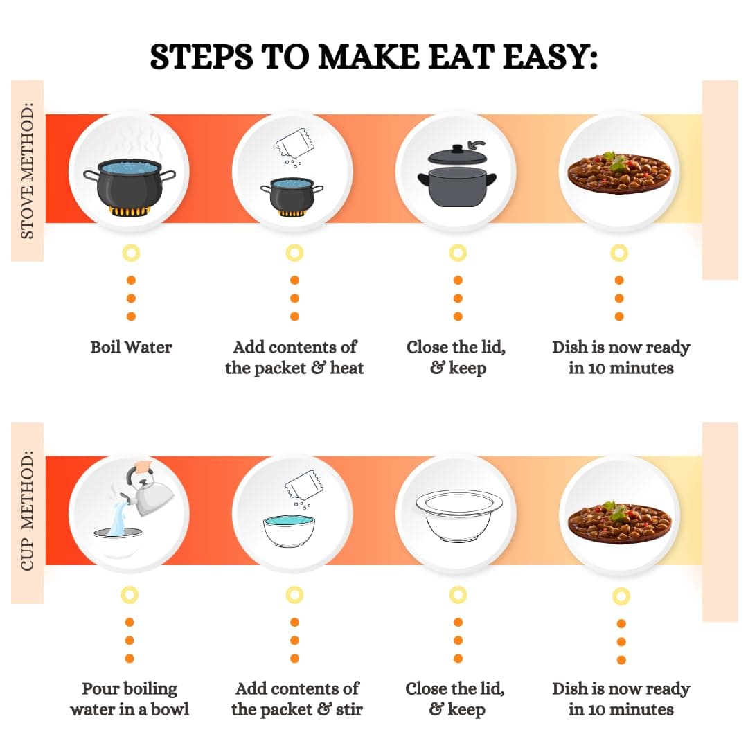 Eat Easy Ready To Eat Jain Amritsari Chole- 70gm (Pack of 2) | Freeze-Dried, Lightweight, No Moisture, No Onion & Garlic, High-Protein Punjabi Chhole for Camping, Trekking, Hostel Food, Travel, Quick Lunch & Dinner | Just Add Water Hot Water — image 4