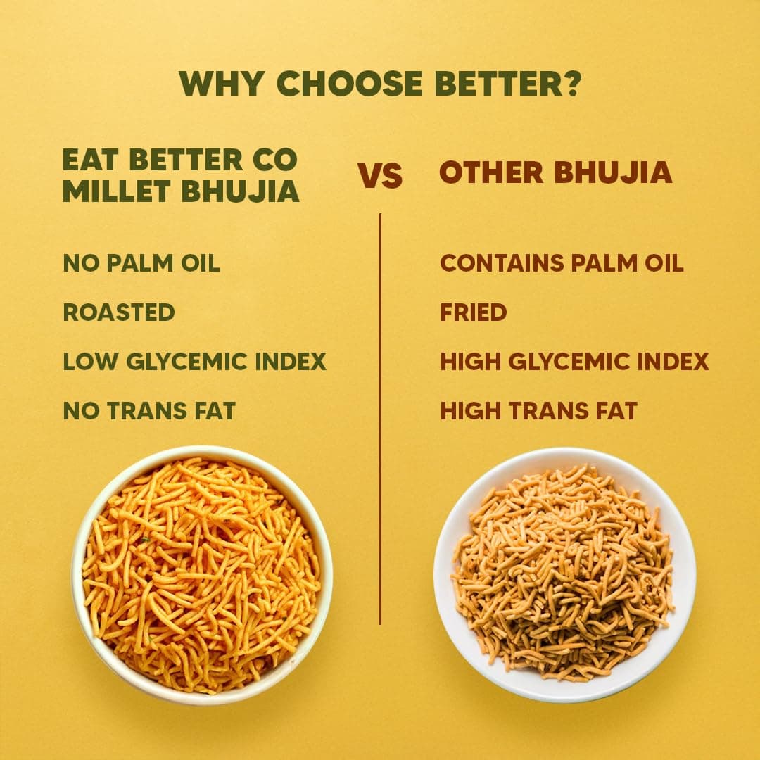 Eat Better Co - Millet Bhujia Pudina Masti Chatpata, Healthy Namkeen Snacks – Roasted, Not Fried | No Palm Oil | Healthy Replacement of Chips and Fried Namkeens (100 gram pack) — image 5