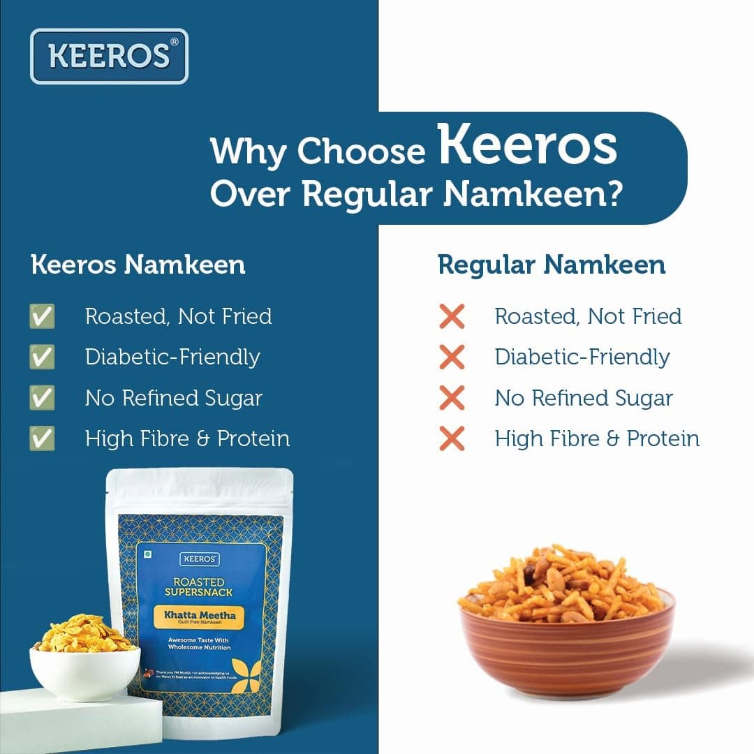 Keeros Roasted Khatta Meetha Namkeen | Diabetic-Friendly, Guilt-Free Snack | High-Fibre, Zero Cholesterol & Trans Fat |200g — image 5