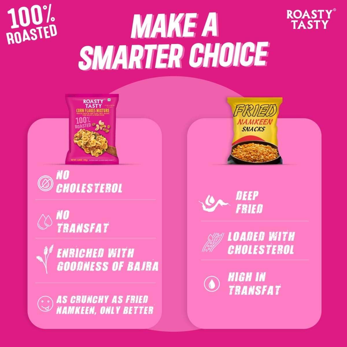 Roasty Tasty Cornflakes Mixture Roasted Namkeen 340g | Palm Oil Free Snack | Replacement of Fried Namkeen & Bhujiya | Ideal Millet Snack | Low Calorie Snacks - No Cholesterol, No Transfat Diet Mixture Millet Snacks Items | Roasted Chivda Cornflakes — image 4