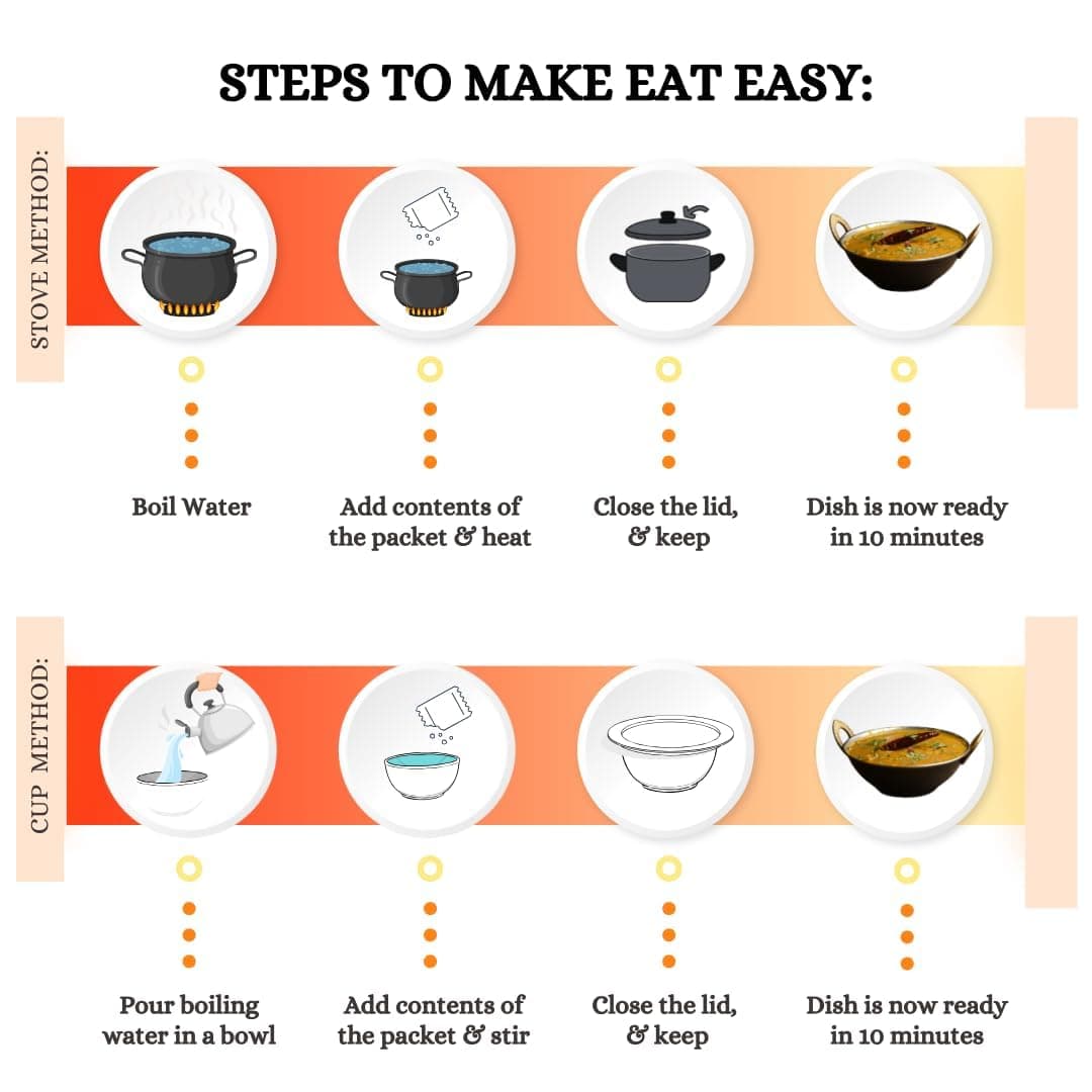 Eat Easy Ready To Eat Jain Dal Tadka, 62gm (Pack of 2), Delicious Instant Food | High Protein & Fiber, Freeze Dehydrated Healthy Instant Travel Food | 100% Veg | No Preservatives | Just Add Water and Cook — image 4