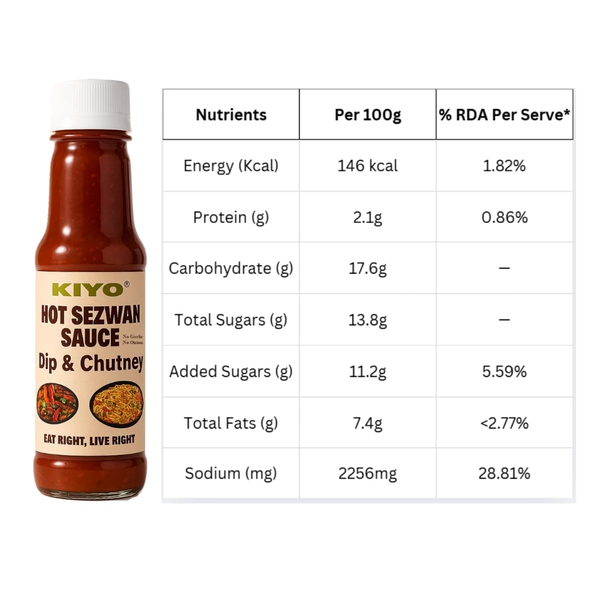 KIYO Combo Pack Of Pizza Pasta Sauce (Pack of 2) And Hot Shezwan Sauce (Pack of 2) || No Onion No Garlic || Hot And Spicy Sauces || No Artificial Colours & Flavours Added || 210 gm Each (Pack Of 4) — image 6