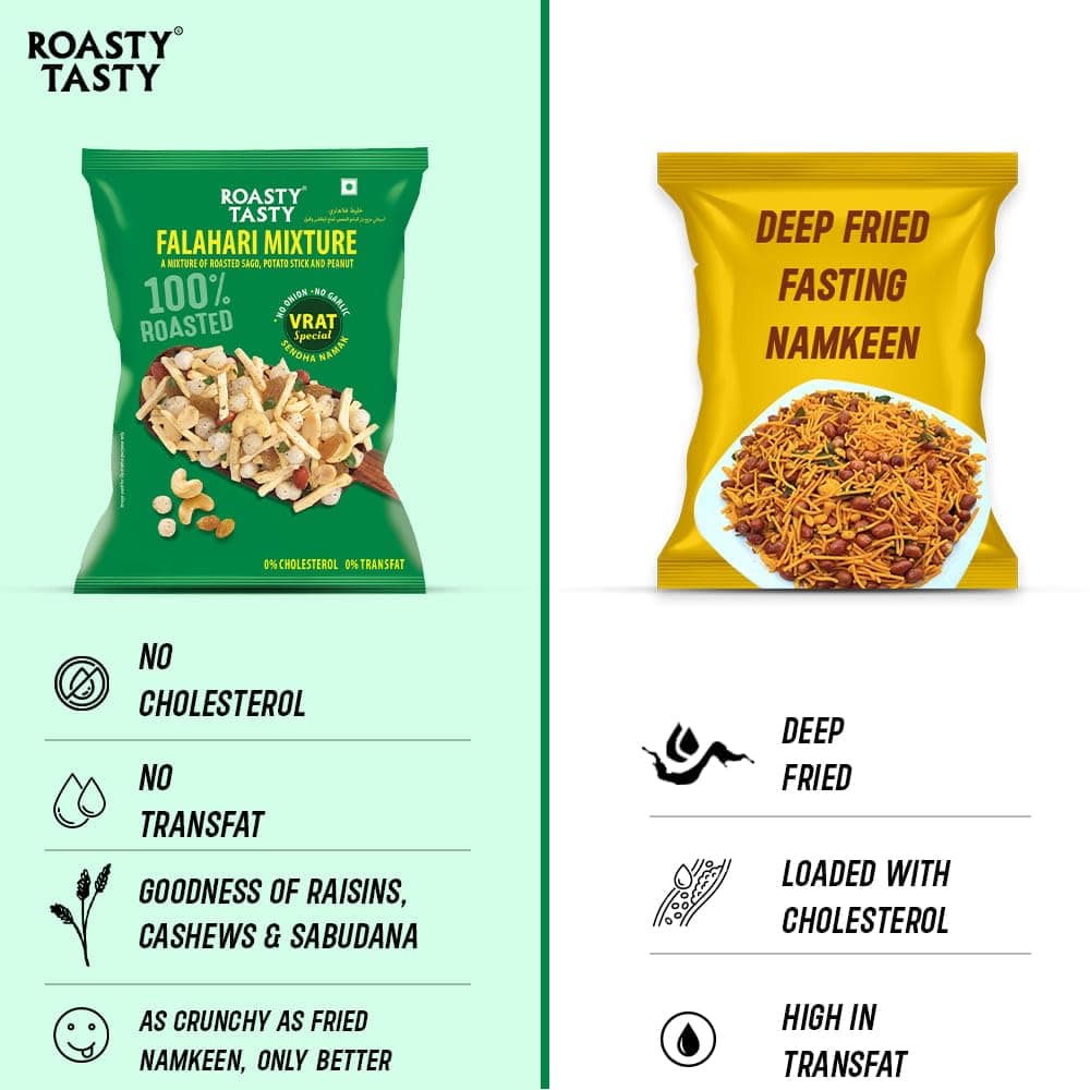 Roasty Tasty Falahari Mix Roasted Namkeen Snack 200G|Oil-Free Farari Chiwda| No Onion, No Garlic Farali Namkeen| Healthy Vrat Upwas Fast Namkeen| No Cholesterol No Transfat Healthy Snack For Fasting — image 4