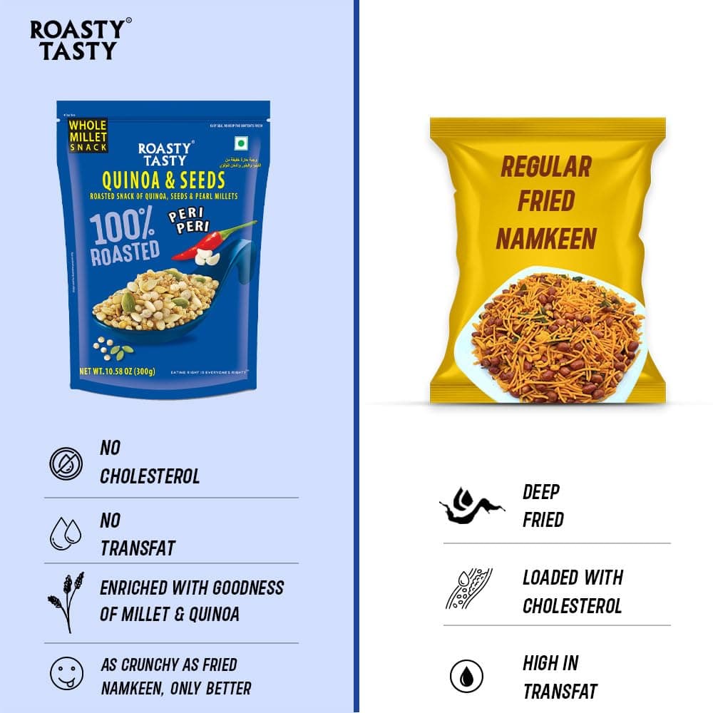 Roasty Tasty Quinoa & Seeds Peri Peri|Healthy Snacks|Roasted White Quinoa Puffs, Bajra & Seeds Mix|Rich In Protein For Adults & Kids|No Transfat|Diet Mixture|Peri Peri Masala|Roasted Namkeen|300G — image 4