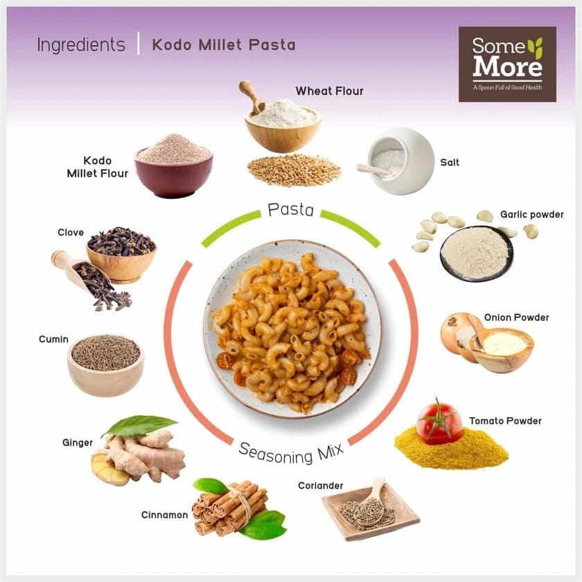 SOME MORE Kodo Millet Pasta 180g | Healthy Grain Instant Cooking Pasta | Quick Meal Option | Traditional Millet Food | Easy Cook Serve Pack | Kitchen Style Snack Box — image 5