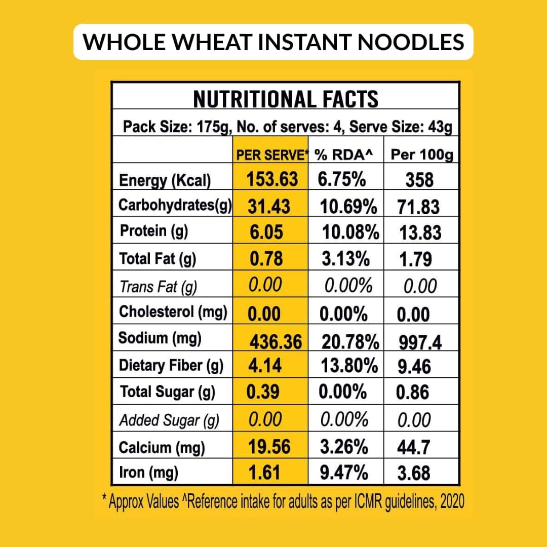 Naturally Yours Instant Noodles Combo | Khapli Whole Wheat & Multi Millet Variety Pack | Maida Free, High Protein & Fiber | Steam Dried, Non Fried | No Onion No Garlic, Jain Friendly | 175g x 6 Pack — image 2