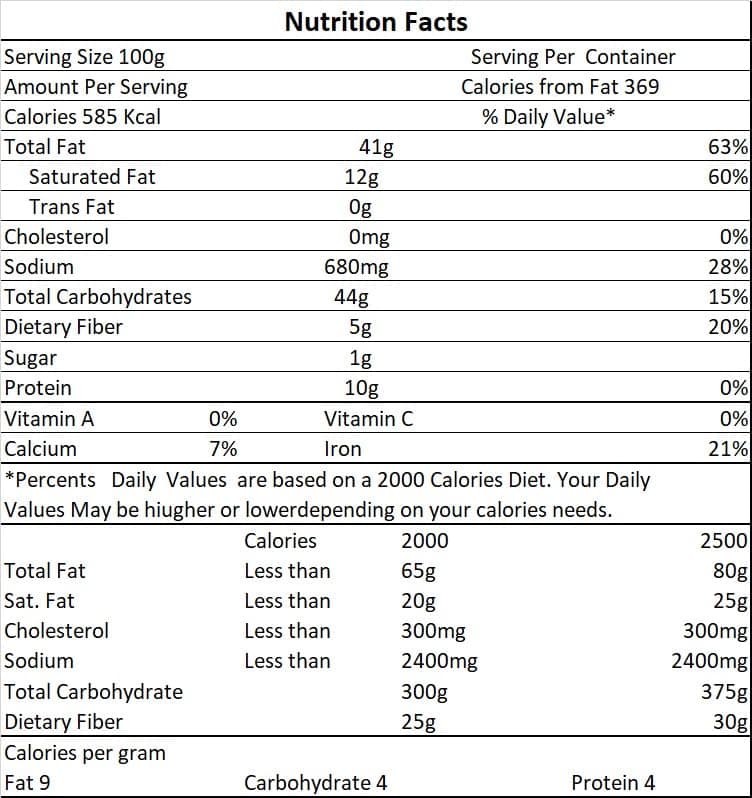 JAIN Navratan Mixture, Size - 360gm, Zipper Packing, Royal 9-Ingredient Indian Namkeen Blend with Crispy Textures & Bold Masala Flavours, Ready to Eat — image 3