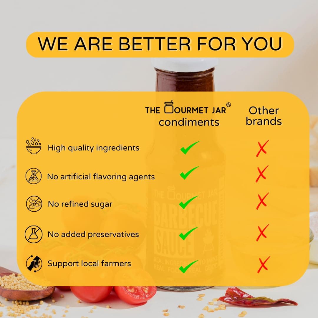 The Gourmet Jar Barbecue Sauce 225g| 100% Natural, No Preservatives, No Artificial Colors, No Artificial Flavouring agent | No Refined Sugar| Gluten-free| Bbq sauce| Umami, Smoky & Spicy| Perfect for your meats and grilled veggies| Pack of 1 — image 7
