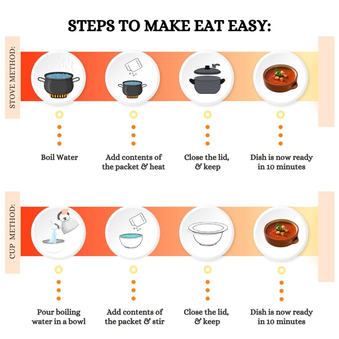 Eat Easy Ready To Eat Tomato Soup 40 gram I Just Add Water and Cook I Healthy Instant Tomato Soup Packet for Travel, Camping or Trekking Meal, Hostel Students I Freeze Dehydrated Organic Soup I No Preservatives — image 3