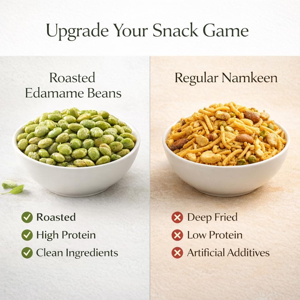 Minimal Roasted Edamame Beans-400g High Protein Healthy Snack | Crunchy | Vegan | Gluten-Free | No Preservatives — image 7