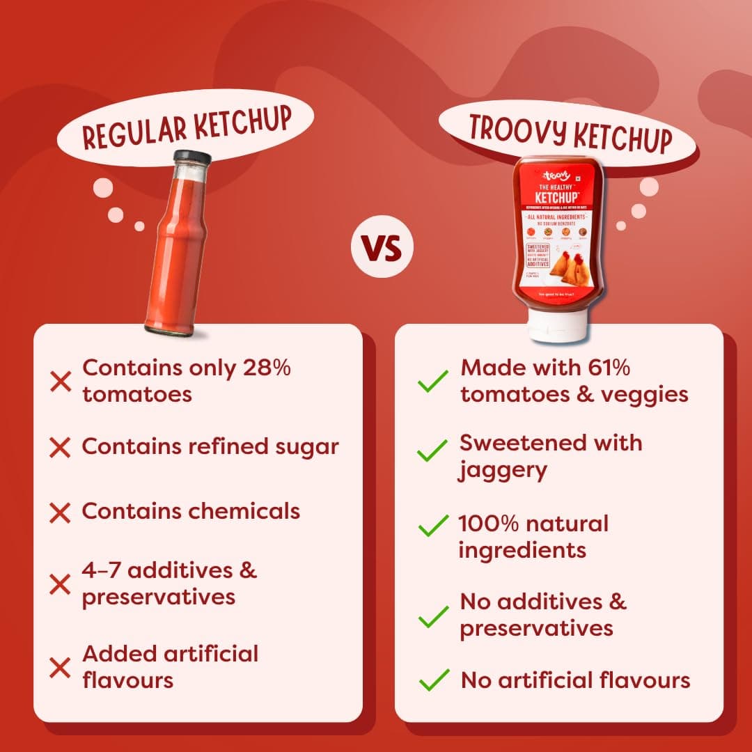 Troovy Healthy Tomato Sauce | 100% Chemical Free | No Preservatives | No Processed Sugar (uses Jaggery) | No MSG | No Sodium Benzoate | All Natural Ingredients | Contains Minerals Like Iron | Tastes like Regular Tomato Ketchup (PO1) — image 4
