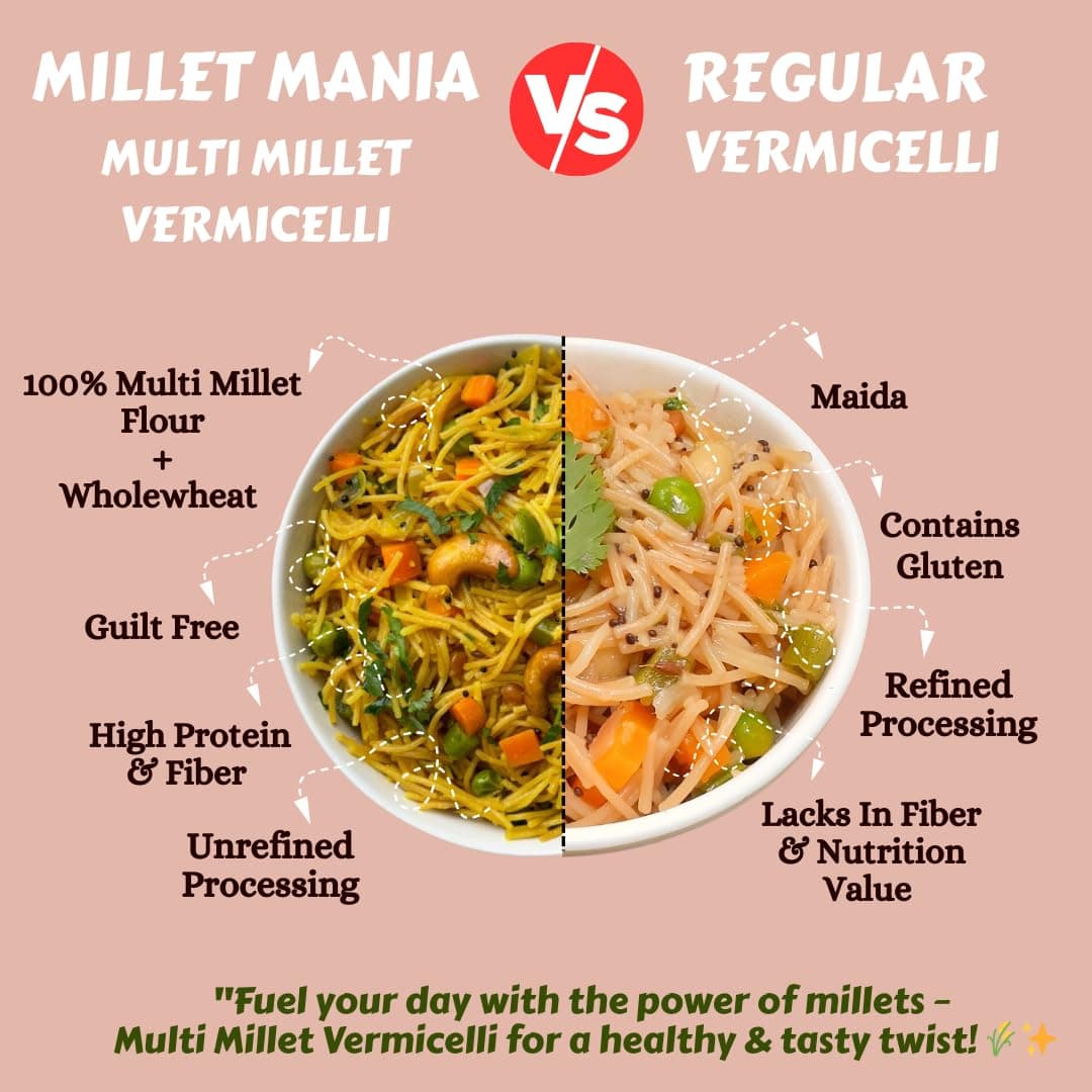 Millet Mania Multi Millet Vermicelli (210g) – 100% Natural, High Protein & Fiber | Quick-Cook Healthy Noodles for Kids & Adults | Ready in 5 Minutes (Pack of 2) — image 4