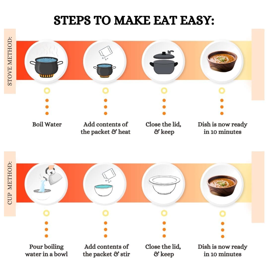 Eat Easy Ready To Eat jain Dal Makhani- 62gm (Pack of 6), Instant Food, Indian Meal, Travel Food, No Preservatives, No Added Artificial Colours & Flavours, Just Add Water and Cook — image 3