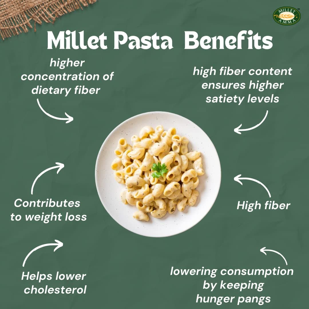 Millet Amma Jowar Millet Pasta - 360 Gms | (Pack of 2 - Each 180 Gms) | Easy & Ready to Cook | Zero Maida & 100% Vegan | Best Choice for Instant Breakfast & Dinner.. — image 3