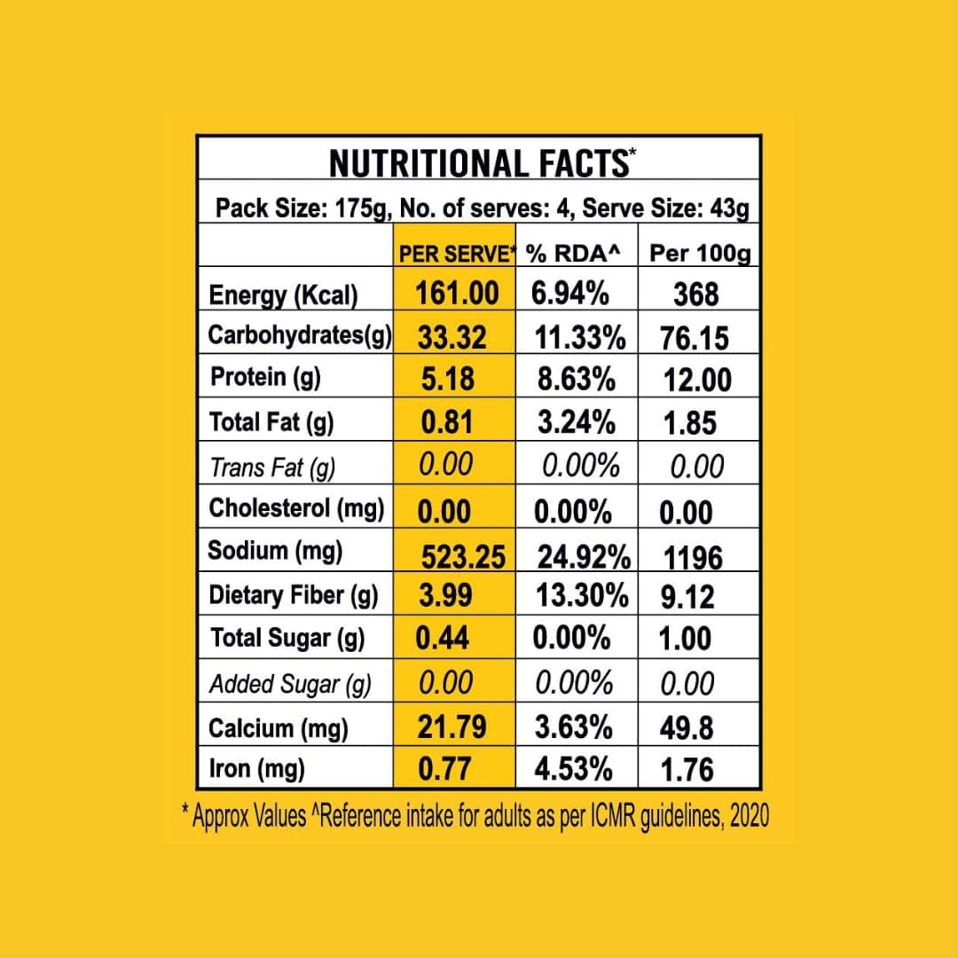 Naturally Yours Multi Millet Instant Noodles 175g | Kodo & Little Millet + Whole Wheat | 21g Protein | High Fiber | No Maida | Non-Fried | No Onion No Garlic Jain-Friendly | Tastemaker | Pack of 1 — image 2