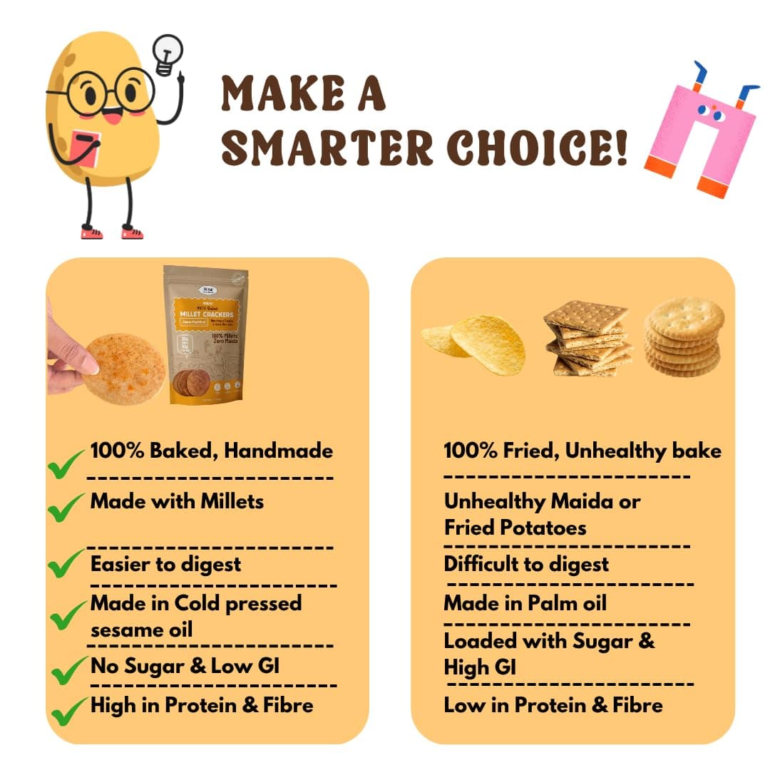 NIHKAN Jowar Millet Crackers - Gluten free | No Maida | High protein | High Fibre - Handmade & baked chai time guilt free snacks - Healthy Millet Snack - No Preservatives & No Baking soda - 100g each (Jowar Peri-Peri Flavour) — image 8