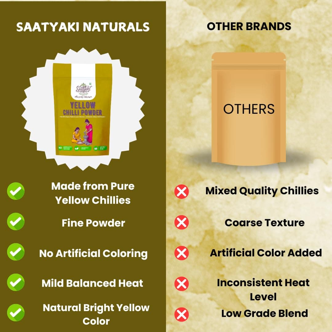 Saatyaki Naturals Organic Himalayan Yellow Chilli Powder - 100gm | Pure, Freshly Grounded Spice for Cooking, Non-GMO, Gluten-Free – Perfect for Curries, Marinades, and Seasoning — image 7