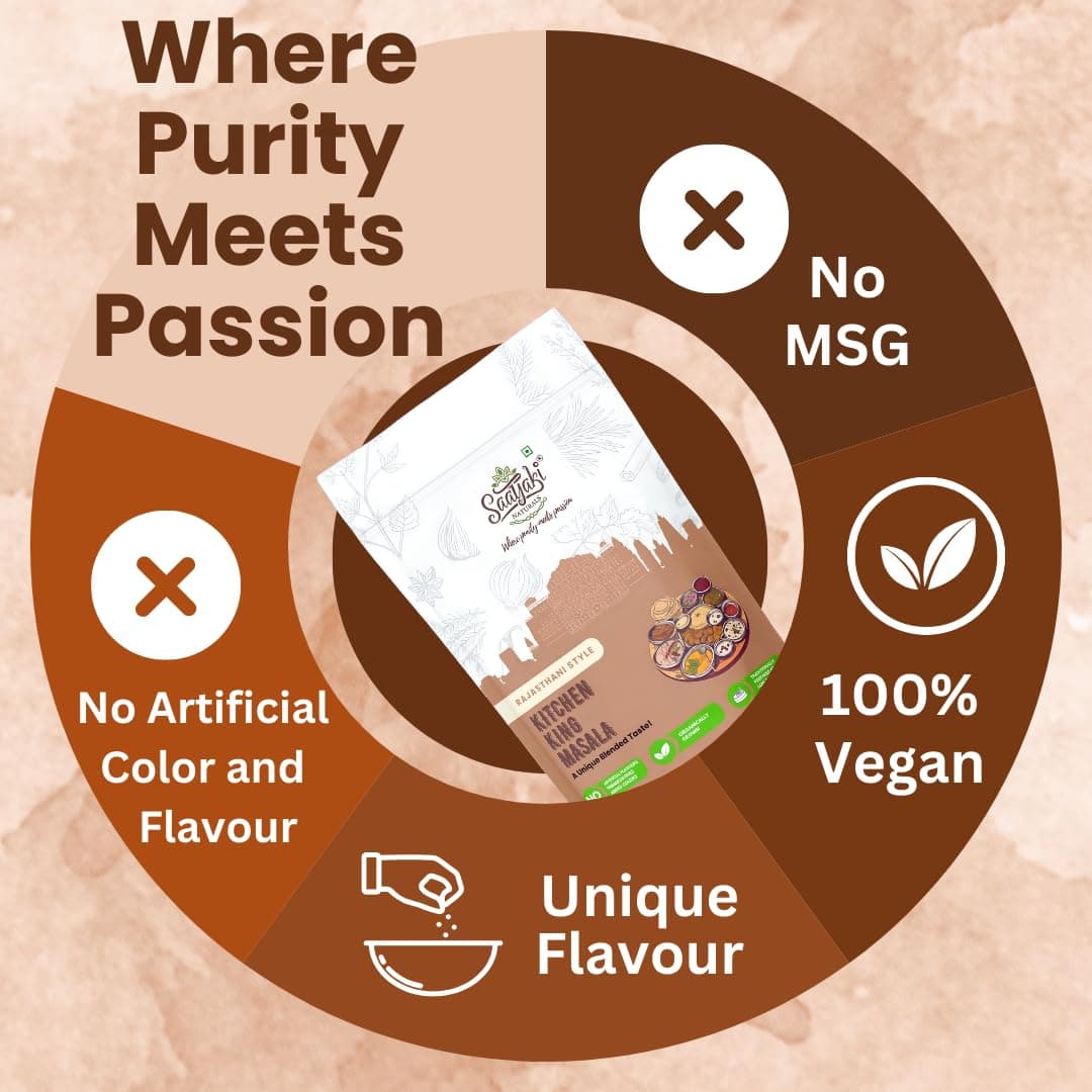 Saatyaki Naturals Kitchen King Masala - 100gm| Authentic Indian Spice Blend for Curries, Sabji and Daily Cooking|Homemade Style, Freshly Grounded Aromatic Masala with No Preservatives — image 4