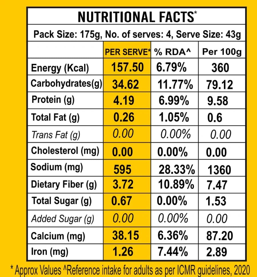 Naturally Yours Amaranth Instant Ramen Noodles | Amaranth, Millet & Whole Wheat | High Protein | No Maida, No MSG, Not Fried | No Onion No Garlic, Jain Friendly | Ready in 2 Minutes | 175g Pack — image 7