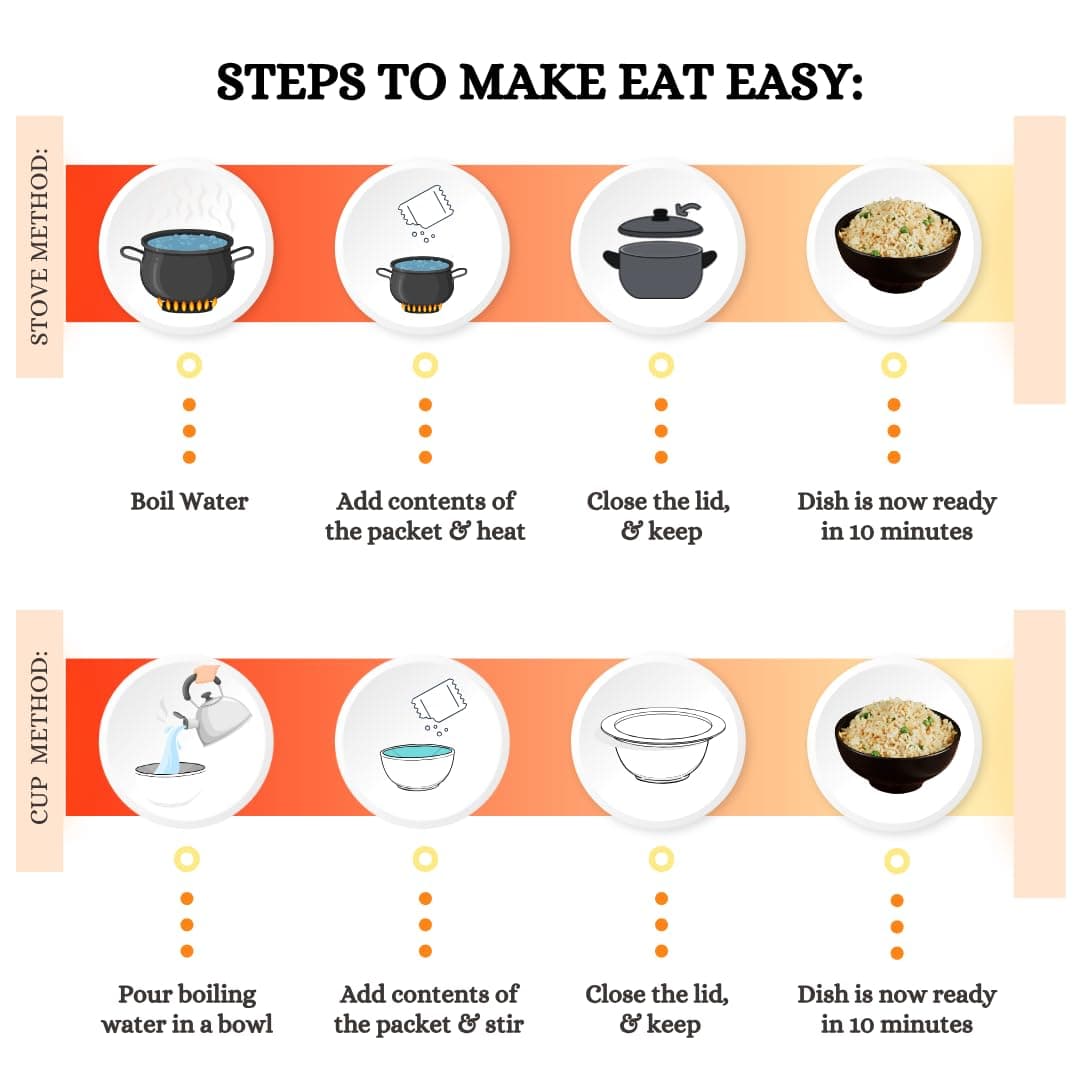 Eat Easy Jain Fried Rice – 95g | No Garlic No Onion Ready to Eat & Cook | Freeze Dehydrated Instant Rice | 100% Veg | No Preservatives | Just Add Water — image 3