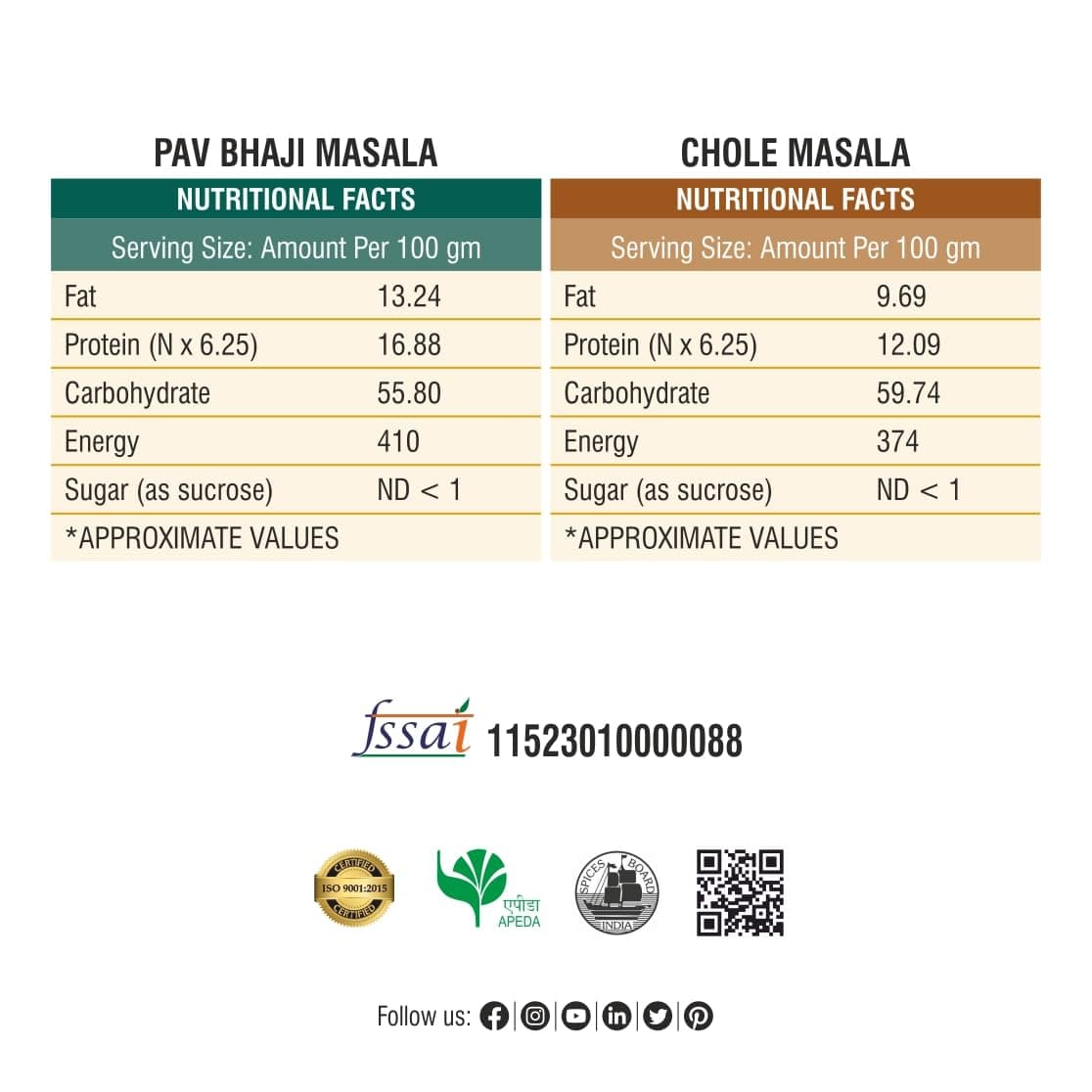 Bhoj Masale Pav bhaji And Chole Masala Powder Combo Pack 200GM Each | Aromatic Jain Spice for Flavorful Indian Cooking | For Flavorful Cooking | No Artificial Flavor Added | No Onion and No Garlic added (Jain Friendly) — image 3