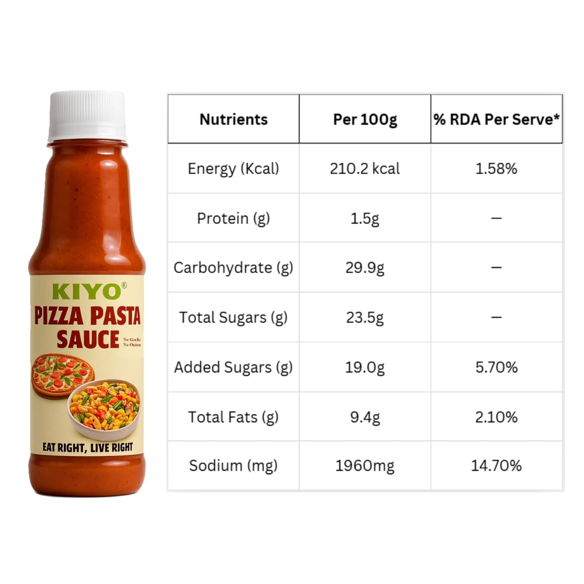 KIYO Combo Pack Of Pizza Pasta Sauce (Pack of 2) And Hot Shezwan Sauce (Pack of 2) || No Onion No Garlic || Hot And Spicy Sauces || No Artificial Colours & Flavours Added || 210 gm Each (Pack Of 4) — image 3